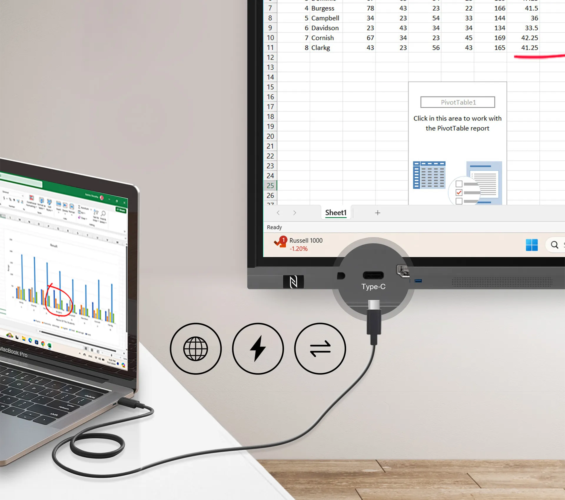 Unlocking Creativity: Top 5 Google EDLA Features for EDLA-Supported Interactive Flat Panels